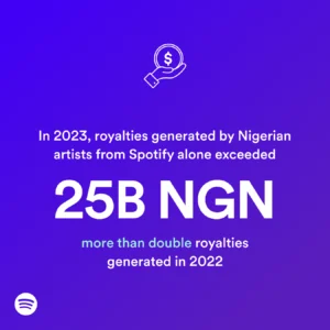 Nigeria Card 1 1x1 1 300x300 1