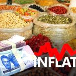 Nigeria inflation