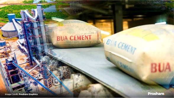 BUA Cement forecasts price drop, plans expansion as FX stability cuts costs 1 BUA Cement forecasts price drop, plans expansion as FX stability cuts costs