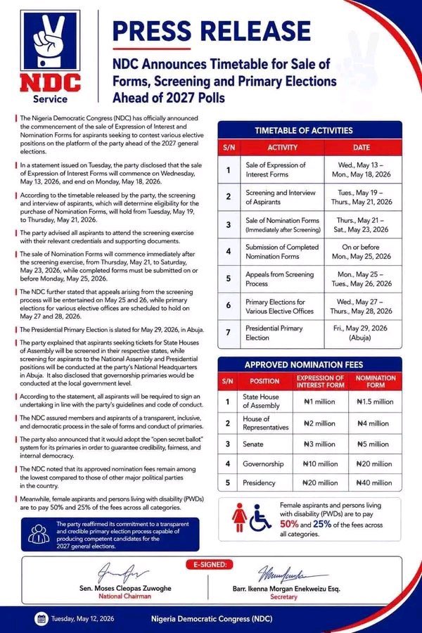 NDC primaries timetable
